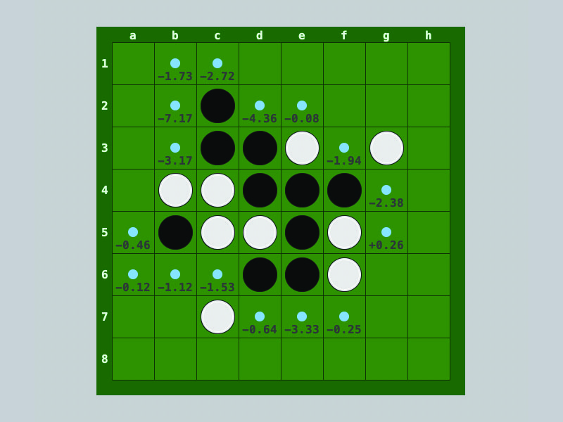 盤面画像解析と大規模言語モデルを用いたリアルタイムオセロ実況-thumb-3