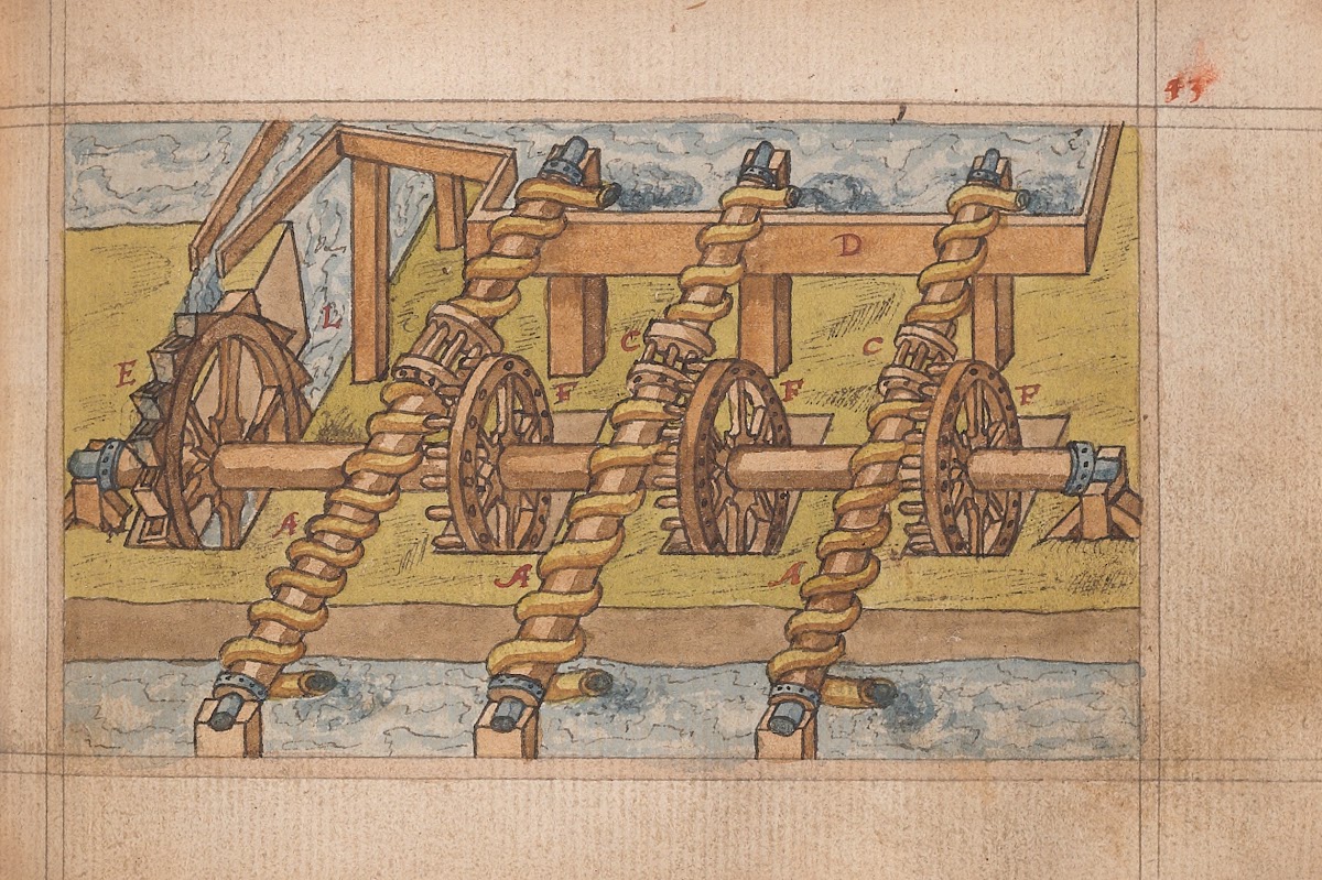 Inventions of military machines and other devices Pl42 1580 1590