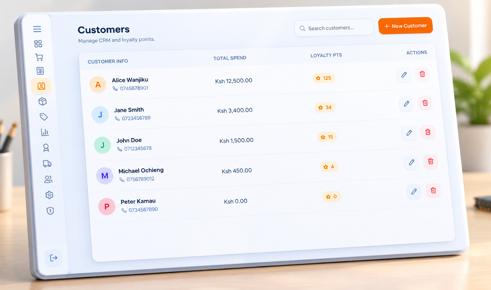Customer and Transaction History