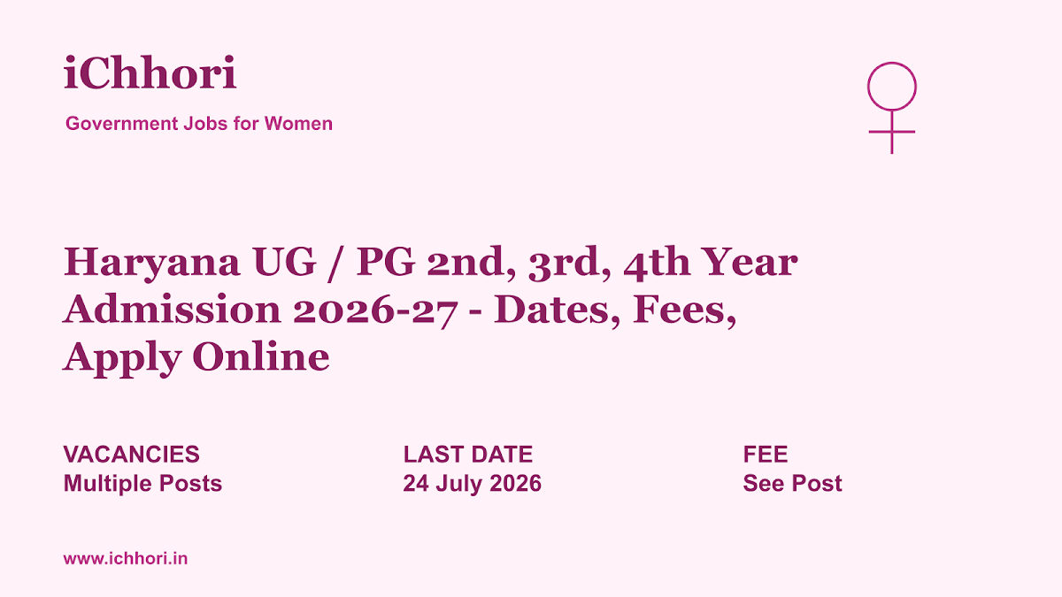 Haryana UG / PG 2nd, 3rd, 4th Year Admission 2026-27 - Dates, Fees, Apply Online - iChhori