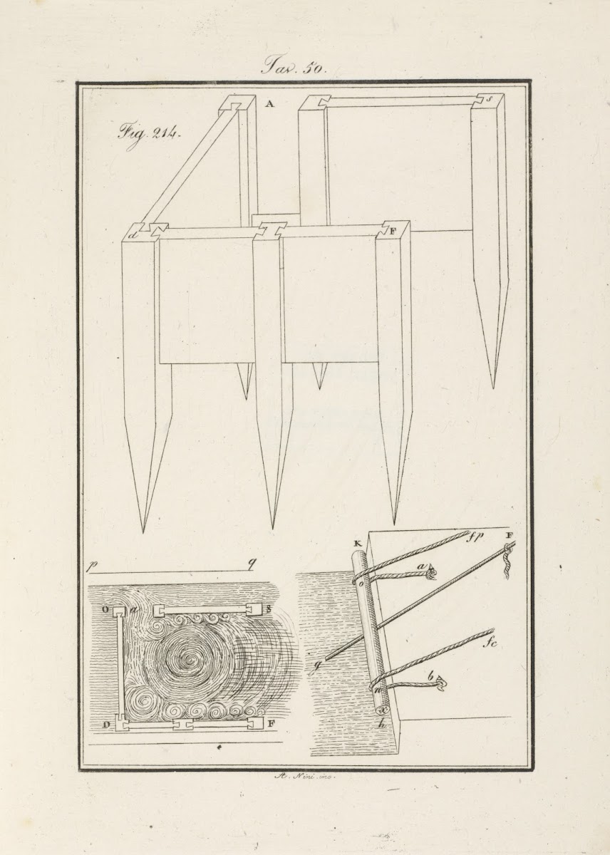 Tavola 50 1828