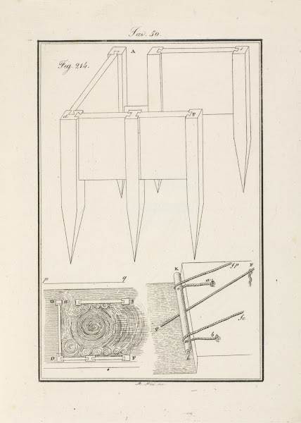 Tavola 50 1828