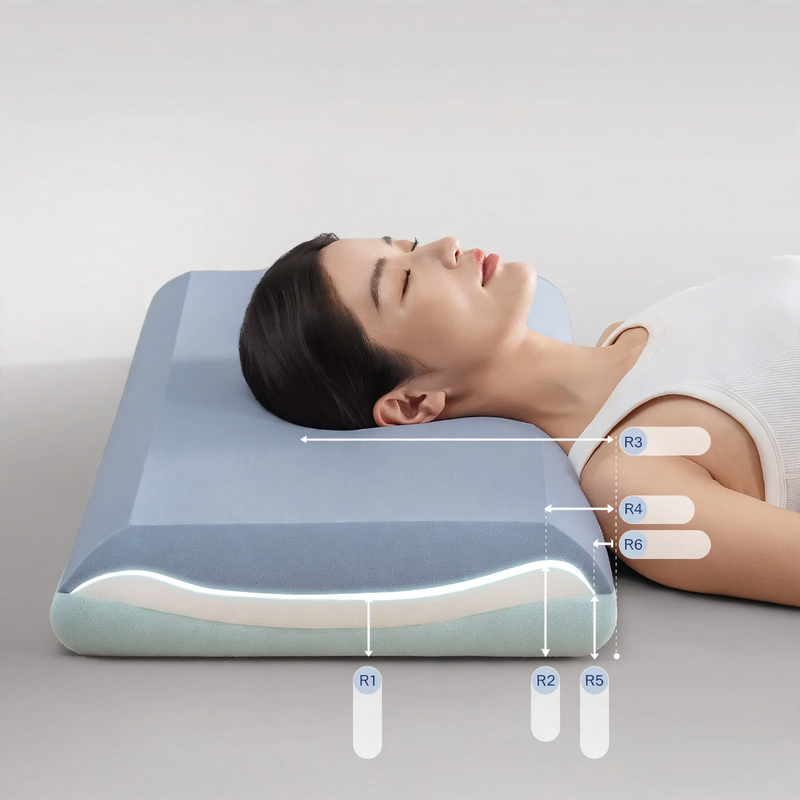 Memory Foam Neck Pillow with Slow Recovery