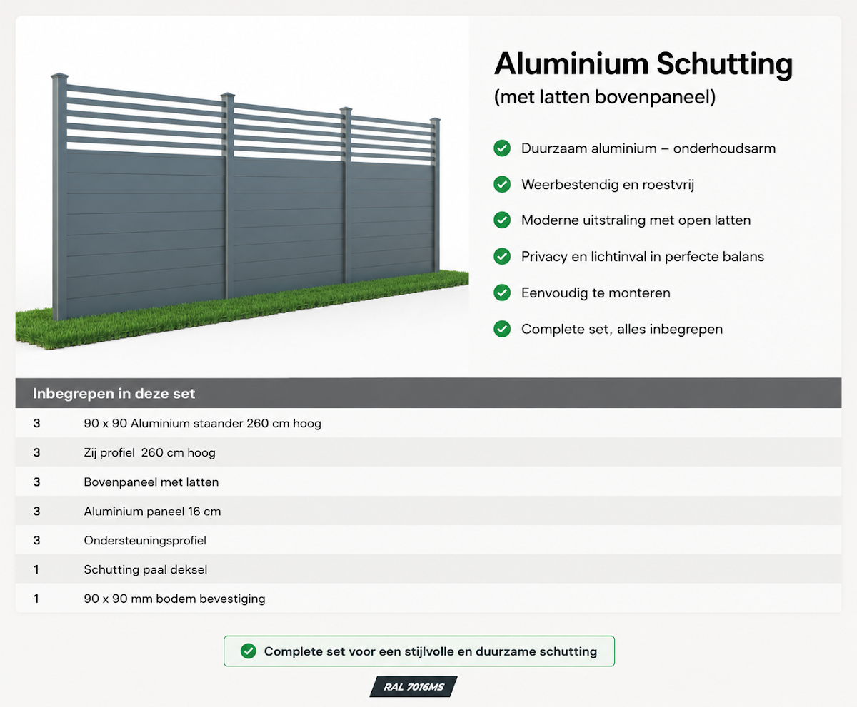 Schutting impressie