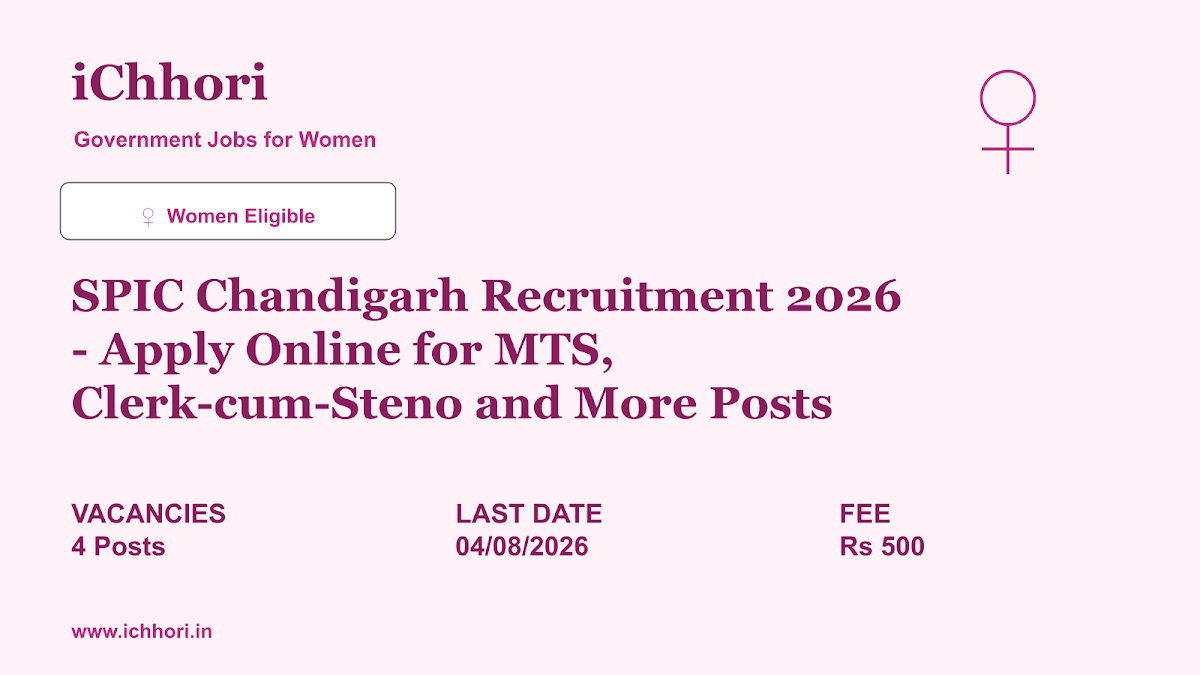 SPIC Chandigarh Recruitment 2026 - Apply Online for MTS, Clerk-cum-Steno and More Posts - iChhori