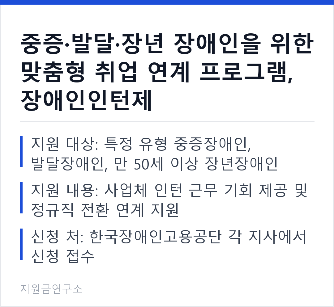 중증·발달·장년 장애인을 위한 맞춤형 취업 연계 프로그램, 장애인인턴제 지원 대상: 특정 유형 중증장애인, 발달장애인, 만 50세 이상 장년장애인 지원 내용: 사업체 인턴 근무 기회 제공 및 정규직 전환 연계 지원