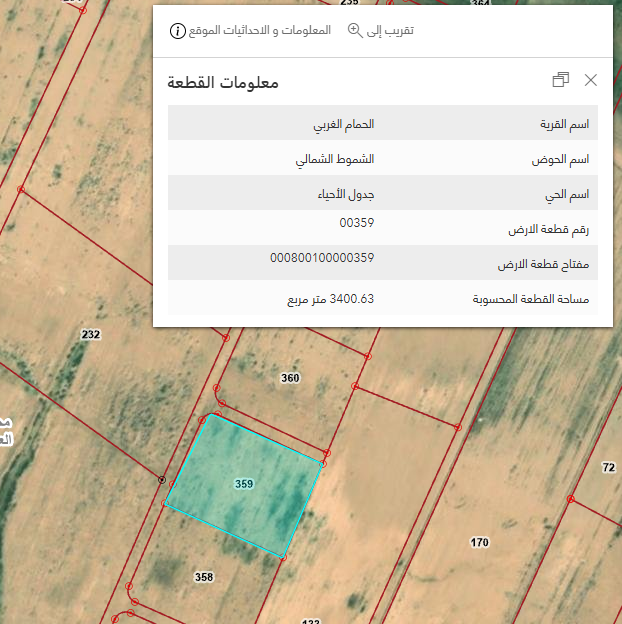 صورة القطعة