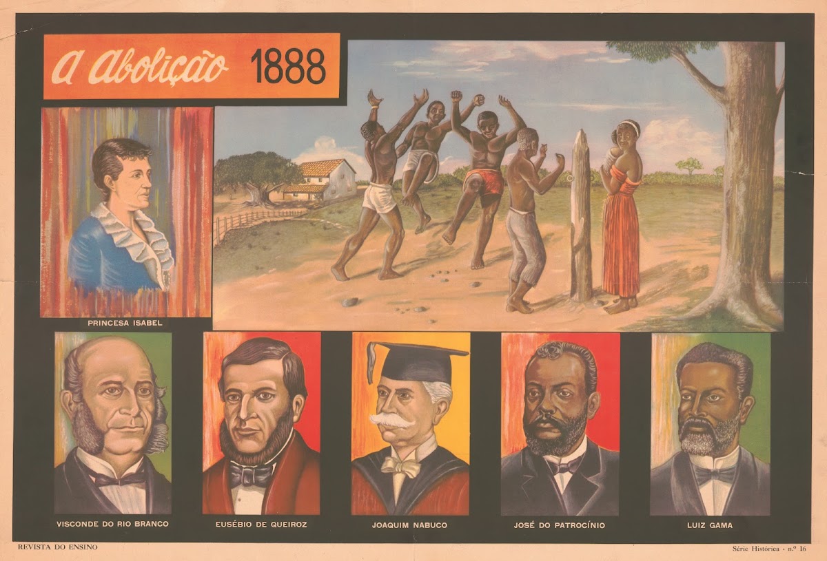 A Abolicao 1888 After 1888