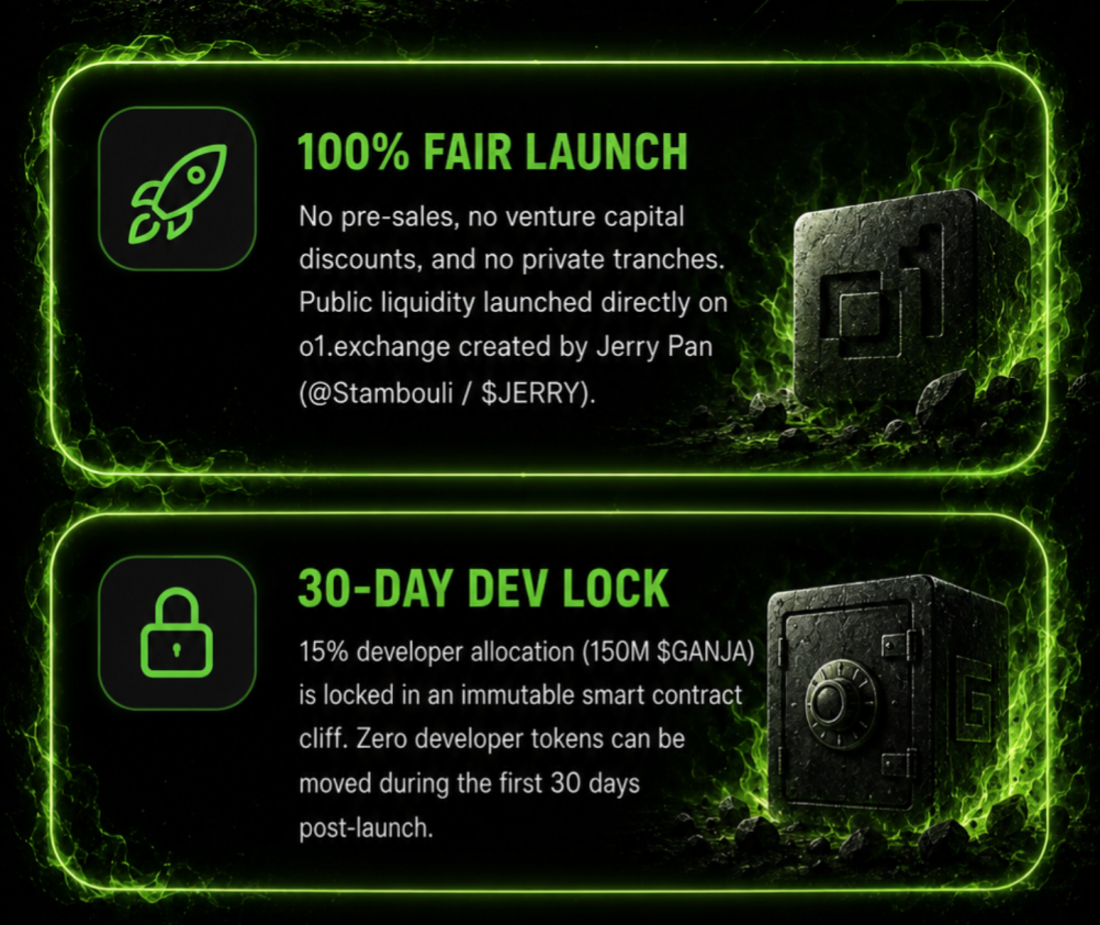 Launch Details Graphic