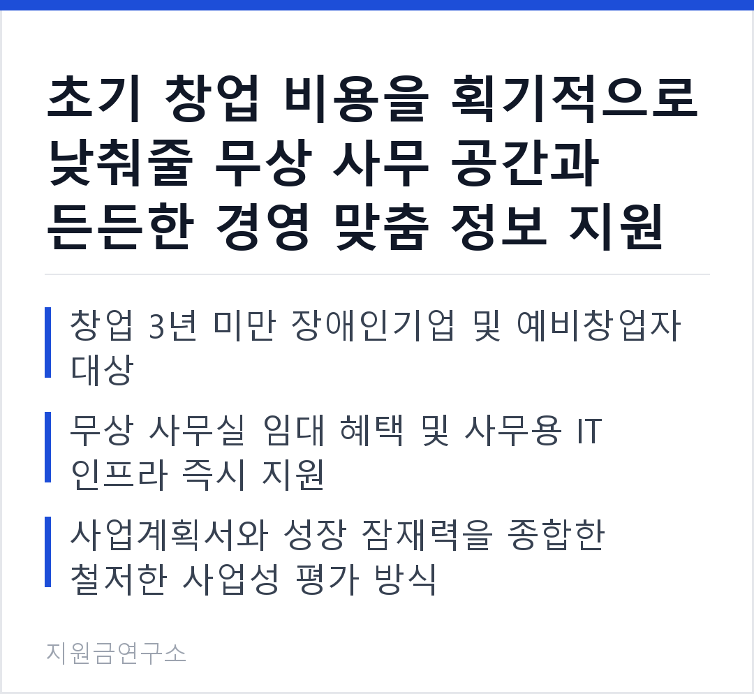 초기 창업 비용을 획기적으로 낮춰줄 무상 사무 공간과 든든한 경영 맞춤 정보 지원 프로그램 창업 3년 미만 장애인기업 및 예비창업자 대상 무상 사무실 임대 혜택 및 사무용 IT 인프라 즉시 지원