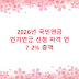 2026년 국민연금 연기연금 신청 자격 연 7 2% 증액