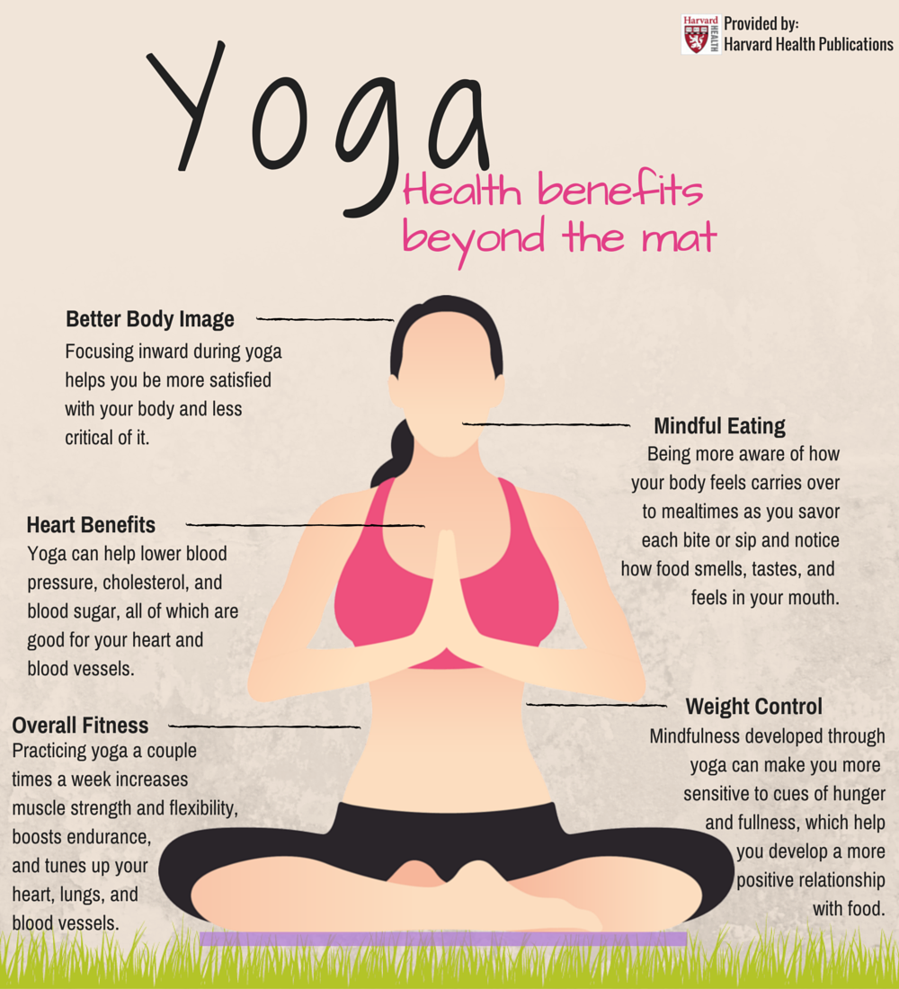 yoga health benefits