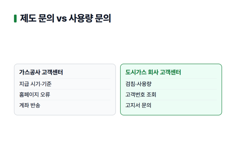 섹션 5 이미지