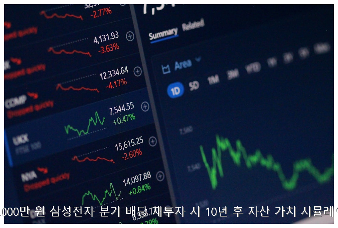 성과급 1,000만 원 삼성전자 분기 배당 재투자 시 10년 후 자산 가치 시뮬레이션 분석 핵심 안내 및 분석 인포그래픽 (7)