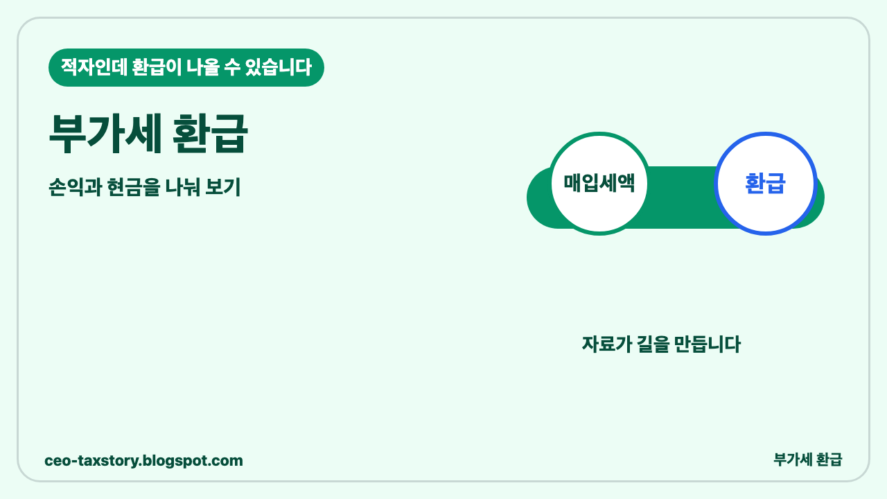 부가세 환급, 적자 사업자가 놓치기 쉬운 한 가지 썸네일