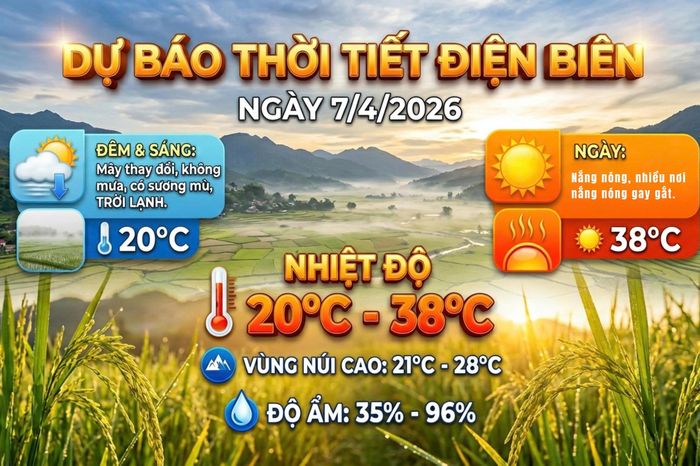 Bản tin Dự báo thời tiết ngày 7/4/2026 - Báo Điện Biên Phủ