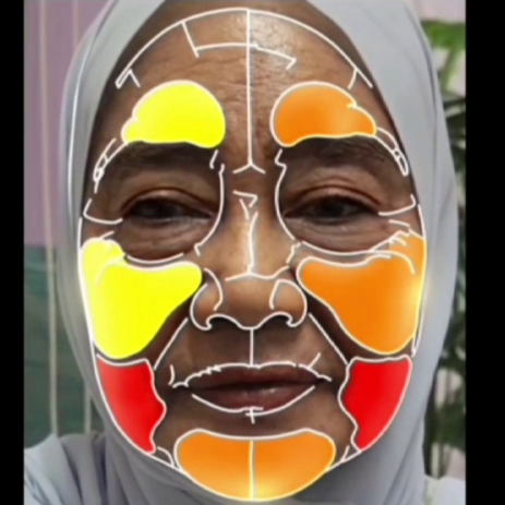 Your Unique Structure