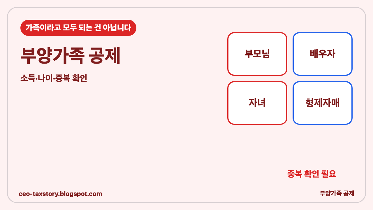 부양가족 공제, 직원들이 가장 자주 헷갈리는 부분 썸네일
