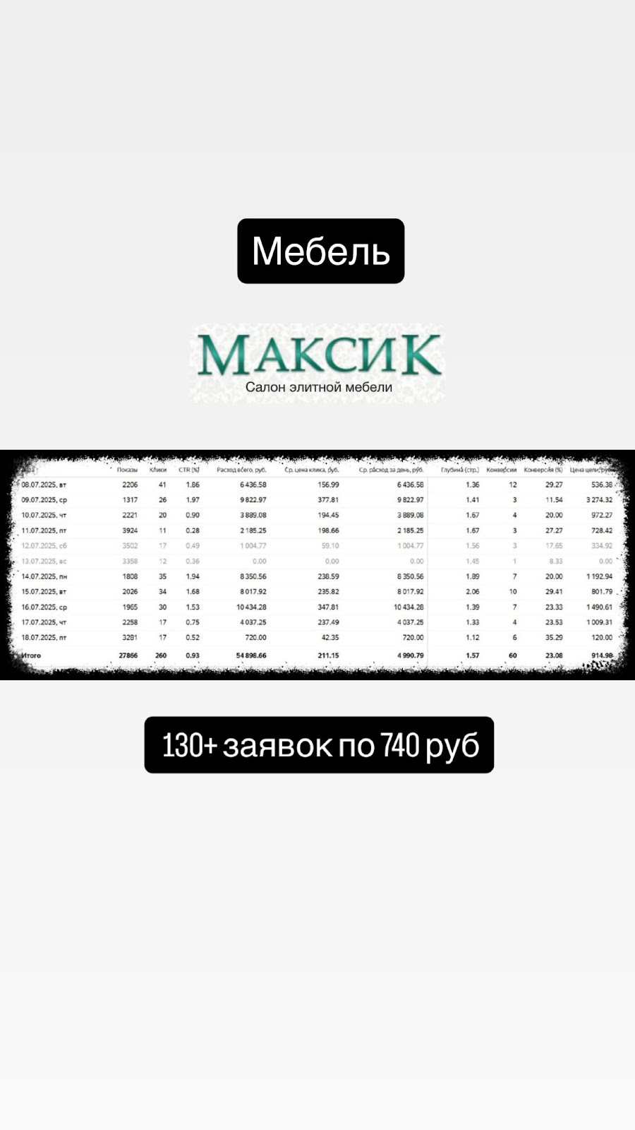 Кейс Context 3