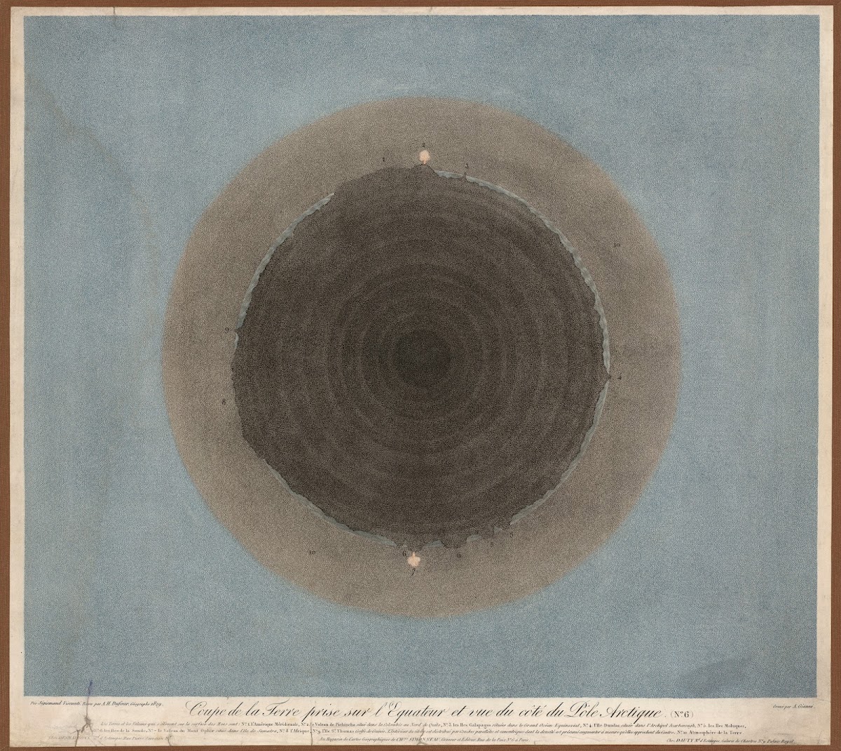 Coupe de la Terra prise sur l Equateur et vue du cote de Pole Arctique 1829