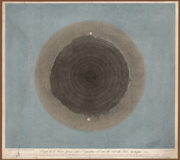 Coupe de la Terra prise sur l Equateur et vue du cote de Pole Arctique 1829