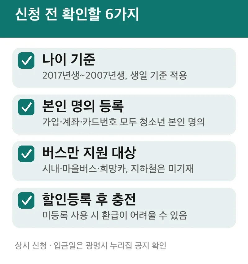 신청 전 확인할 6가지