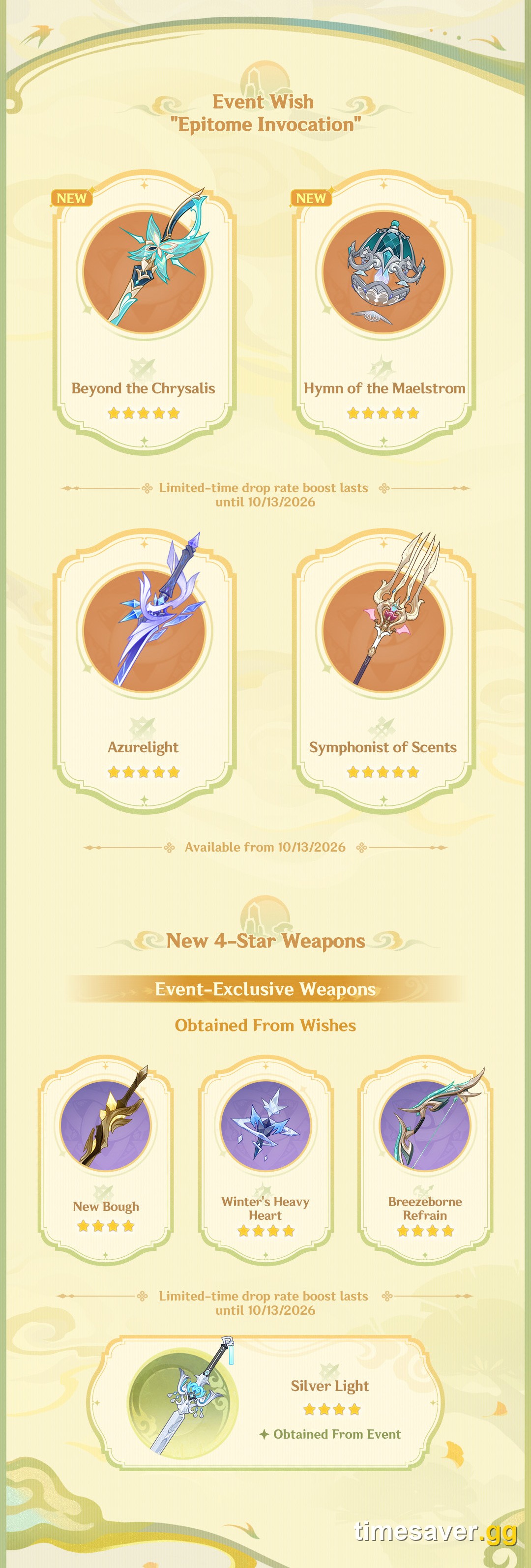 Version 7.1 Epitome Invocation weapon line-up with the drop-rate boost running until 10/13/2026