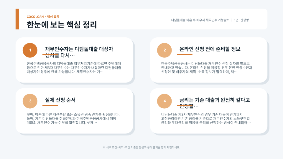 디딤돌대출 부부간 채무인수 신청 절차와 확인사항을 정리한 주택금융 서류 장면