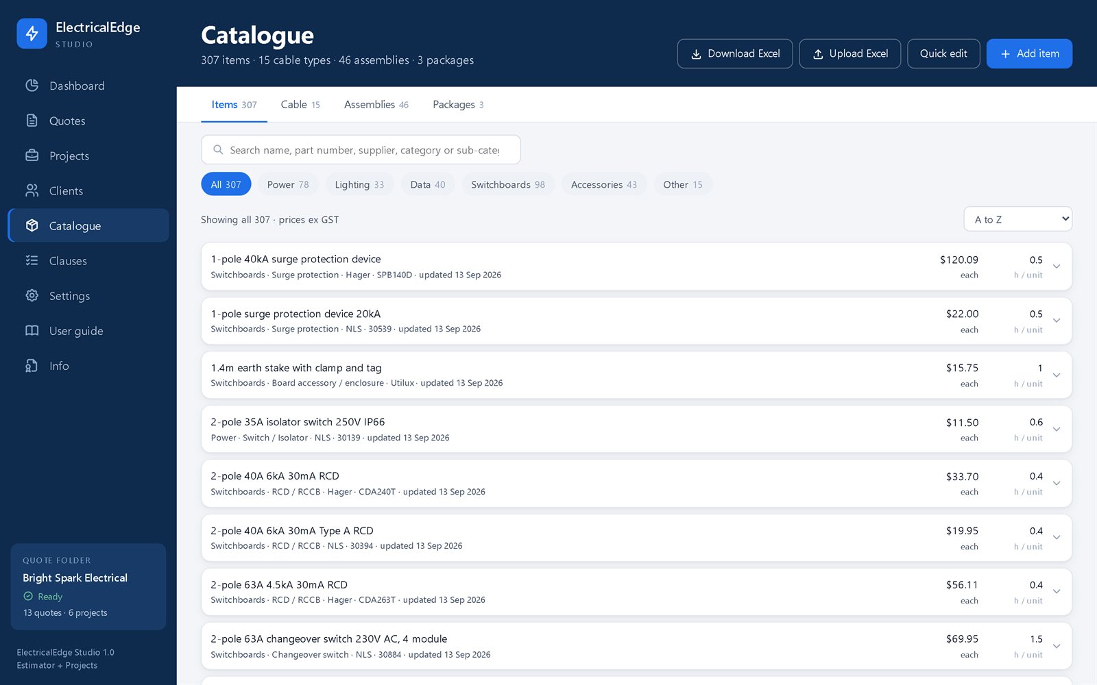 The catalogue