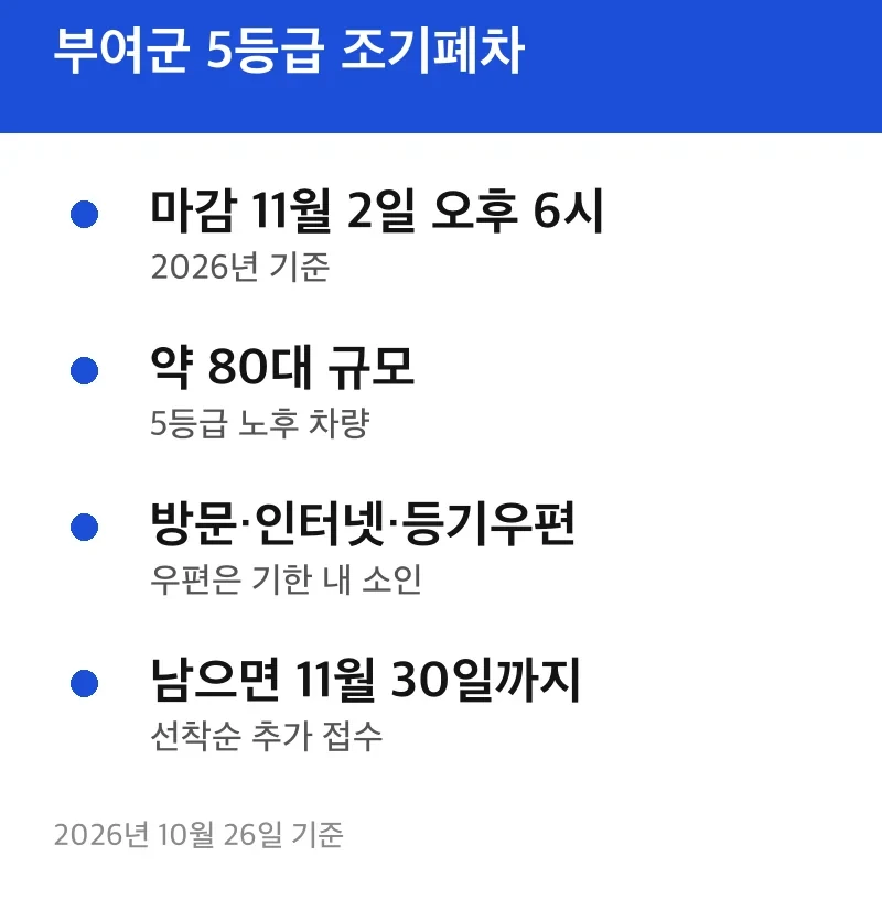 부여군 5등급 조기폐차