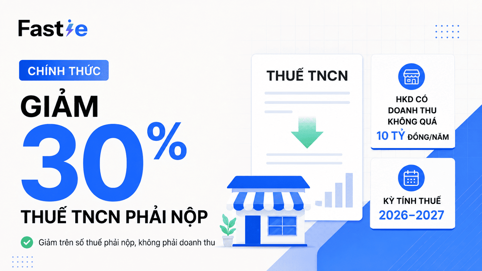 📣 CHÍNH THỨC: GIẢM 30% THUẾ TNCN PHẢI NỘP CHO HỘ KINH DOANH