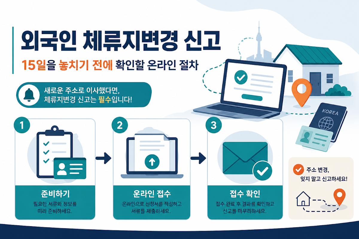 외국인 체류지변경 신고 확인 절차 체크리스트