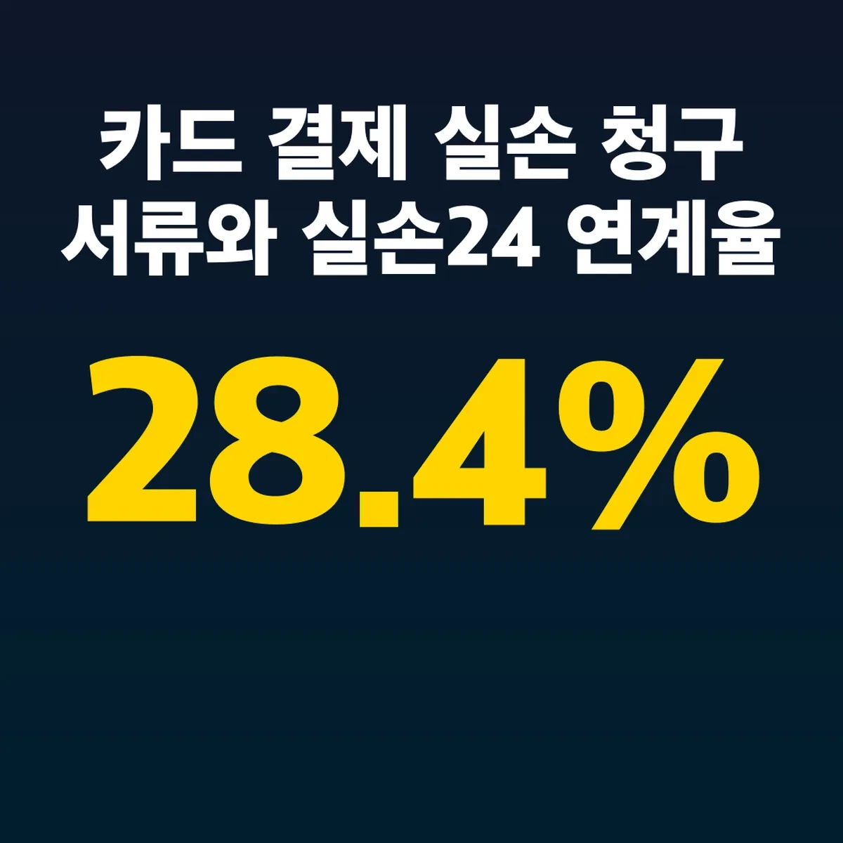 카드 결제 실손 청구 서류와 실손24 연계율 28.4%