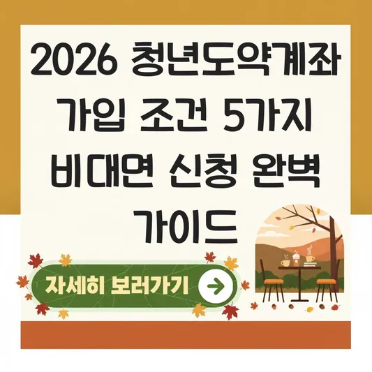 청년도약계좌 가입 조건 확인 및 비대면 신청 방법 가이드 대표 이미지