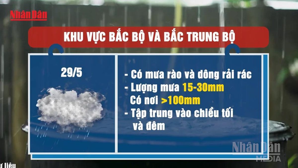 [Video] Cảnh báo mưa lớn cục bộ ở Bắc Bộ, Tây Nguyên và Nam Bộ, có nơi mưa rất to trên 100mm - Báo Nhân Dân