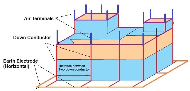 Cover image 2