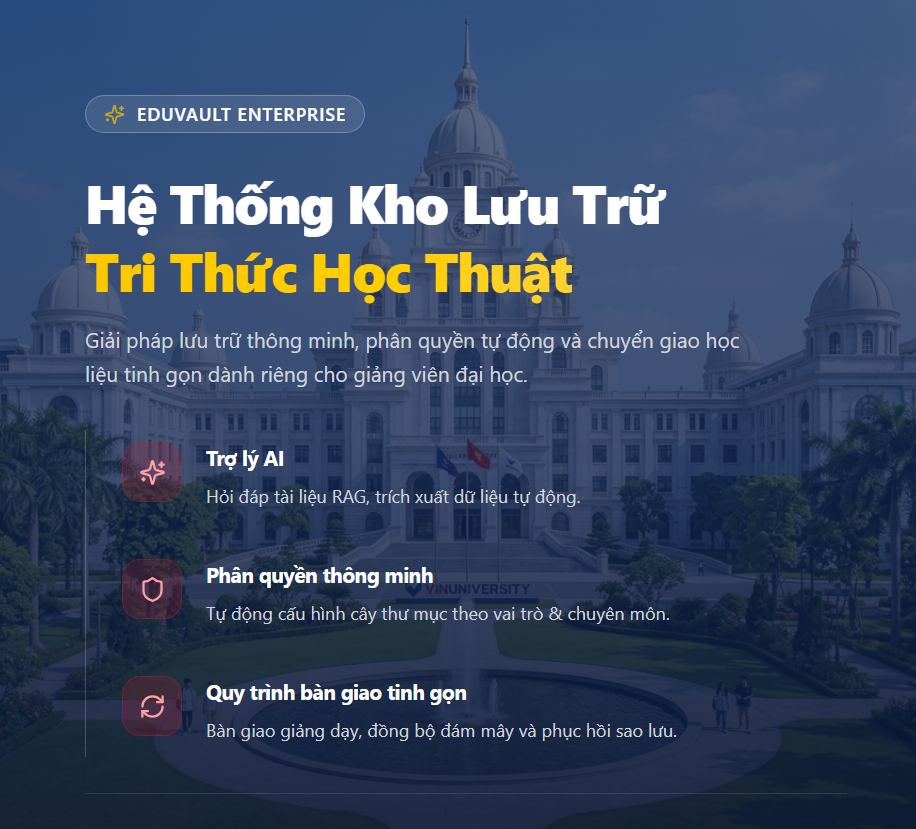 Hệ thống kho lưu trữ tri thức