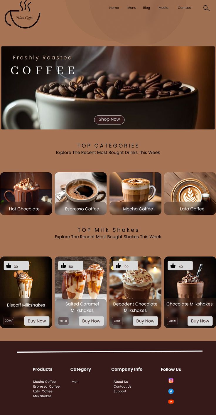 Aroma Coffee Co.