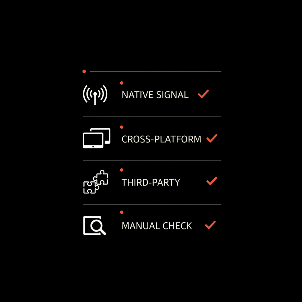 Minimal full-frame infographic checklist for trending hashtag verification: native signal, cross-platform, third-party, manual checks on black background with brand colors.