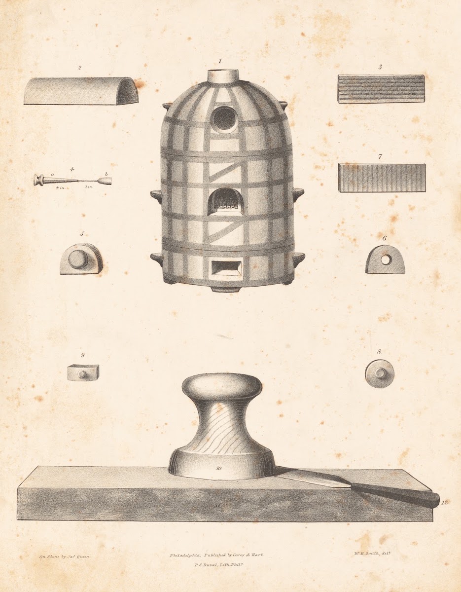 Muffle furnace and accompaniments 1844