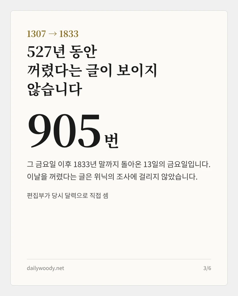 527년 동안 꺼렸다는 글이 보이지 않습니다, 13일의 금요일 905번 (카드 3/6)