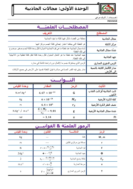 صورة الغلاف