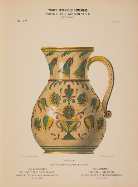Les ornements de lindustrie domestique  Poterie des paysans Rutheniens Pl04 1882