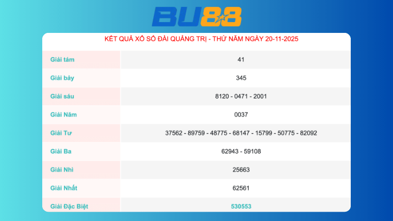Soi cầu Pascal Quảng Trị ngày 27/11/2025