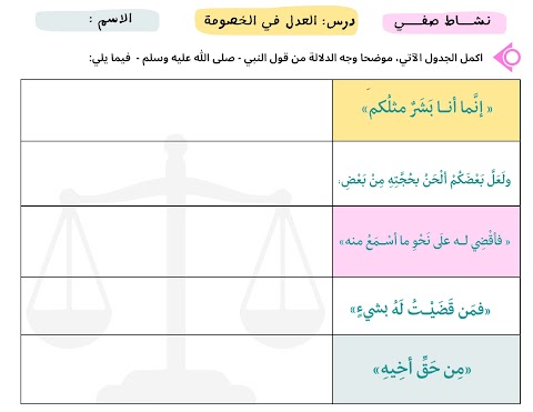 نشاط صفي مع الحل لدرس العدل في الخصومة - إسلامية الصف 9 الفصل 2