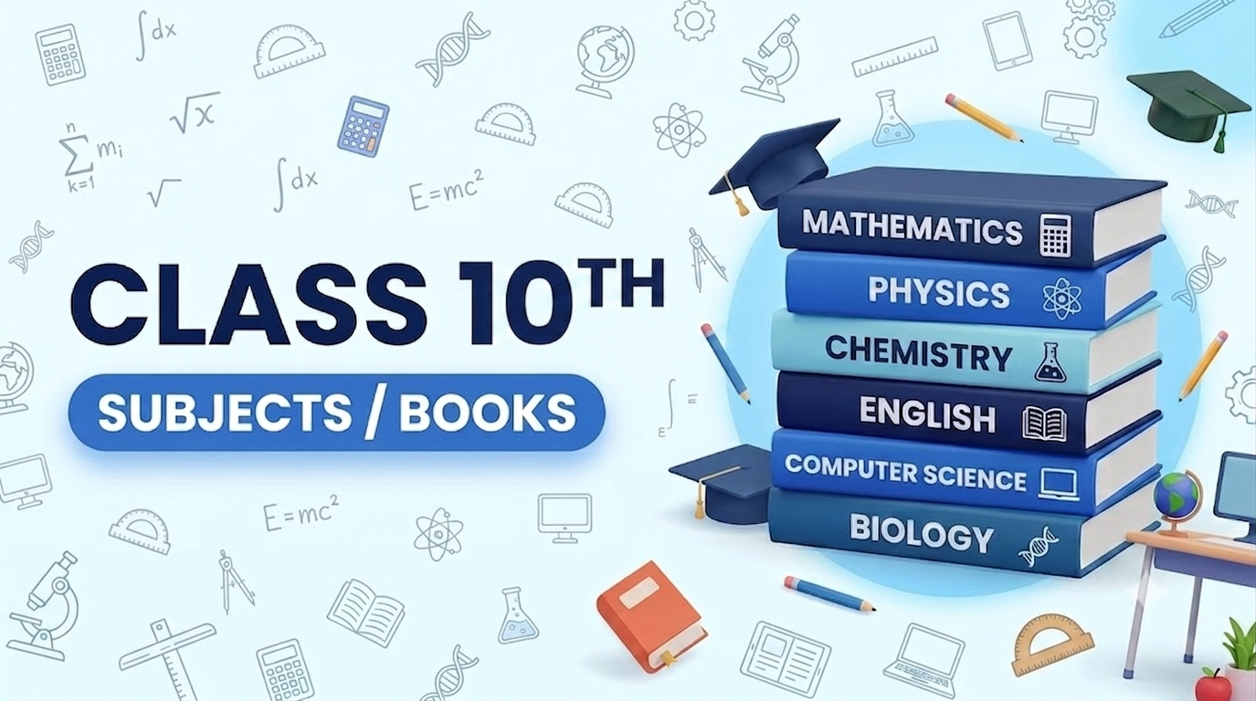 Class 9th Classroom