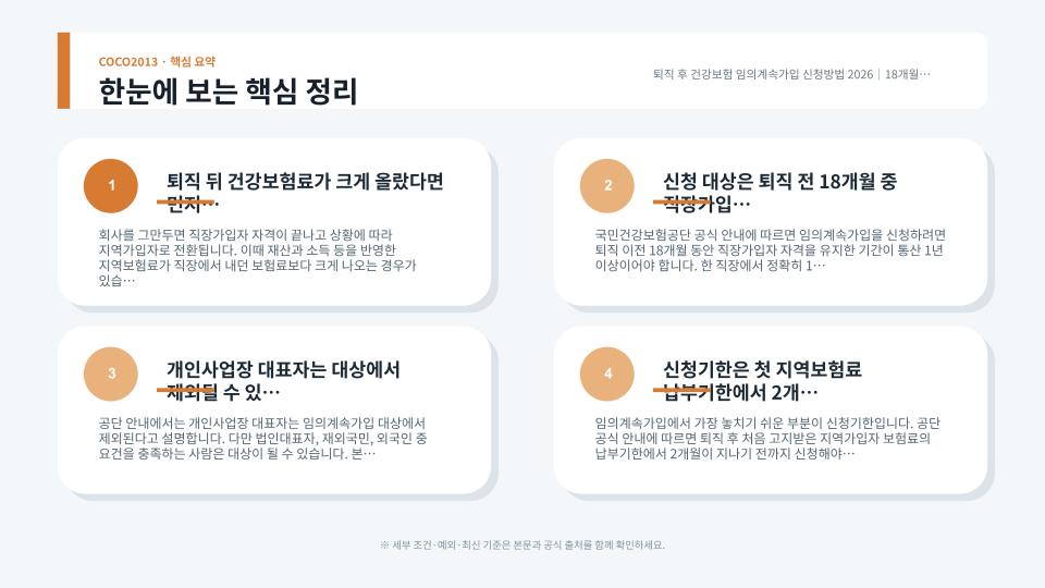 퇴직 후 지역가입자 보험료와 임의계속가입 보험료를 비교하고 신청기한을 확인하는 절차 안내 이미지