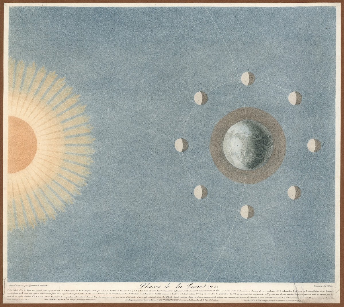 Phases de la Lune 1829