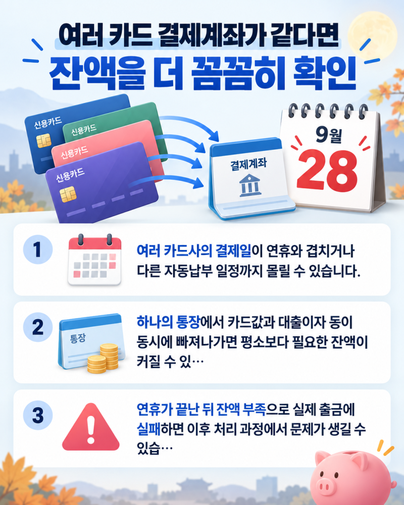 섹션 5 이미지