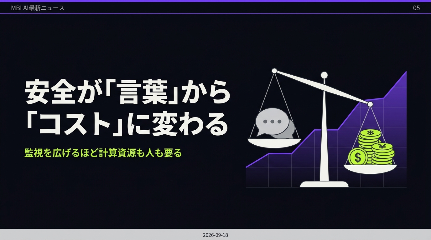 安全が言葉からコストに変わる